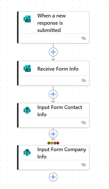 Form intake automation screenshot